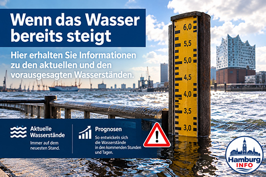 Sturmflut